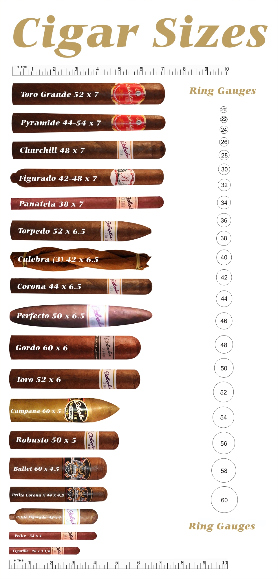 cigar_sizes_1_white_real_size_2012